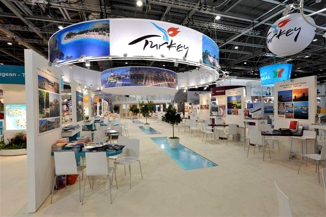 Fuar taşımacılığı